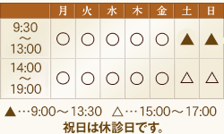 診療時間 9:30～13:00 14:00～19:00