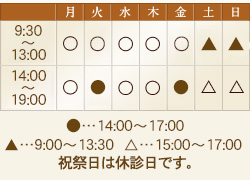 診療時間 9:30～13:00 14:00～19:00 祝祭日は休診日です。